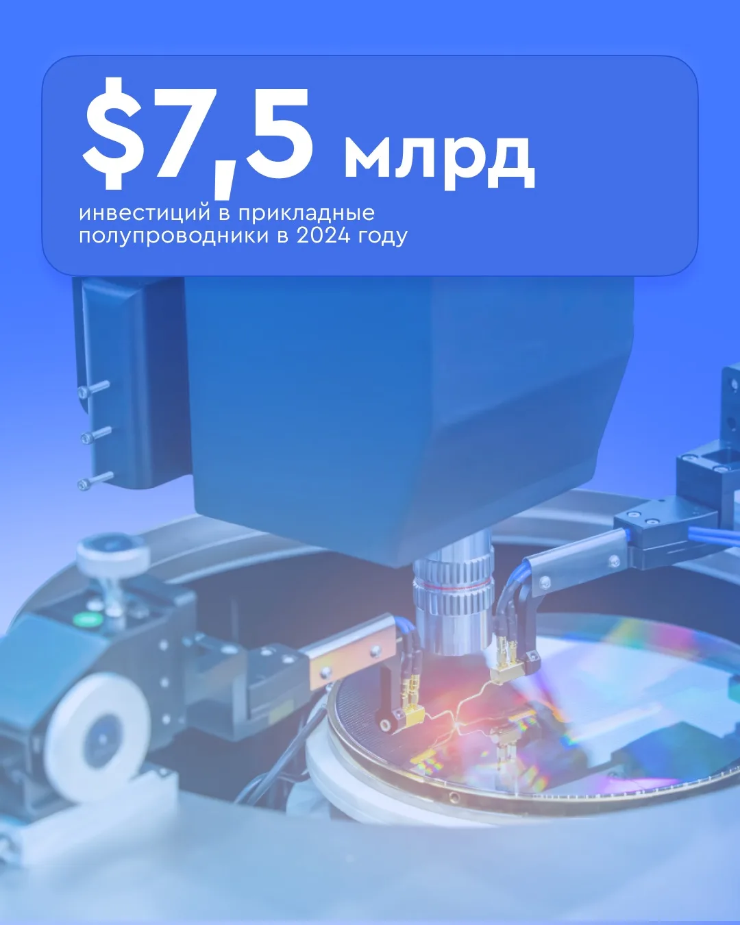 Будущее уже наступило 🛸  Газпромбанк, Газпром нефть и Севергрупп при участии фонда «Вызов» подготови