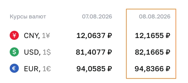 🇷🇺#fx #россия