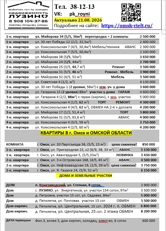 Подробно о  каждом объекте недвижимсоти + фото на нашем сайте: