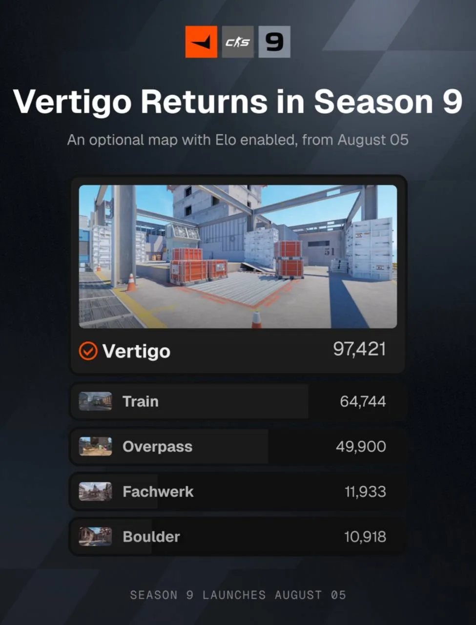 FACEIT: +Vertigo

👉🏼 CS2 - Подпишись