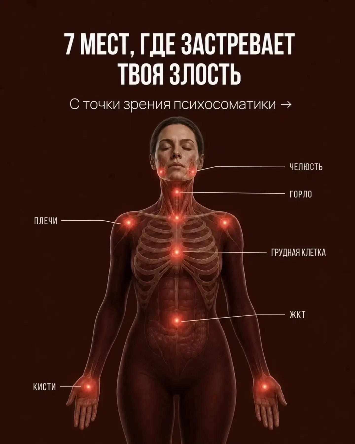 ПСИХОСОМАТИКА ГНЕВА И ЗЛОСТИ.