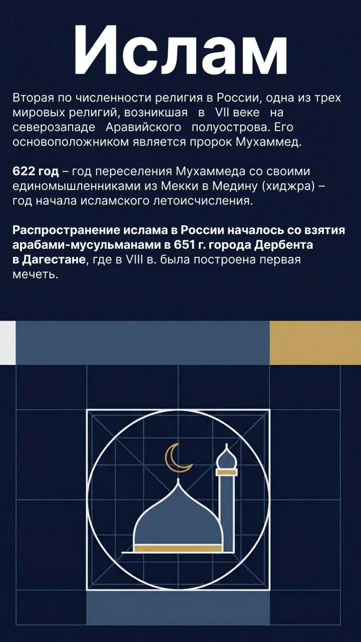 🇷🇺 Традиционные религии и конфессии России  Российская Федерация — государство, где свобода совести 