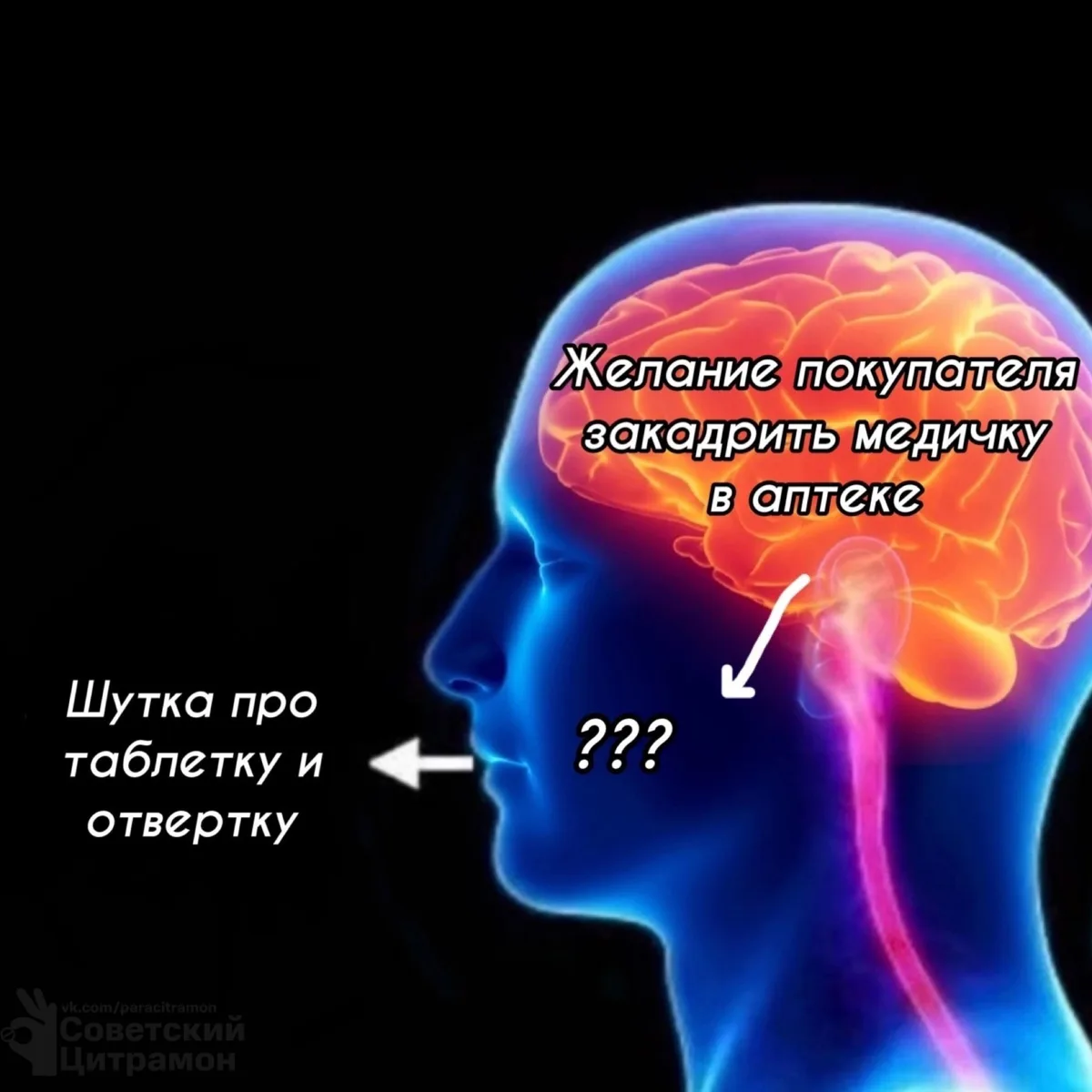 Цитрамон. Подписаться