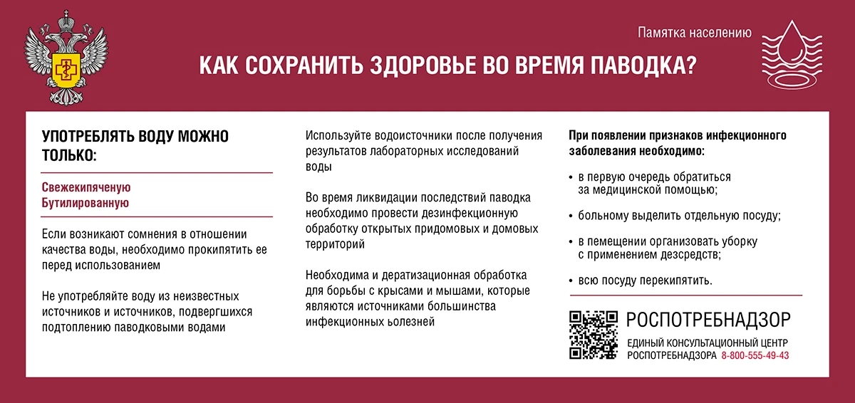 🌊территориальный отдел Управления Федеральной службы по надзору в сфере защиты прав потребителей и 