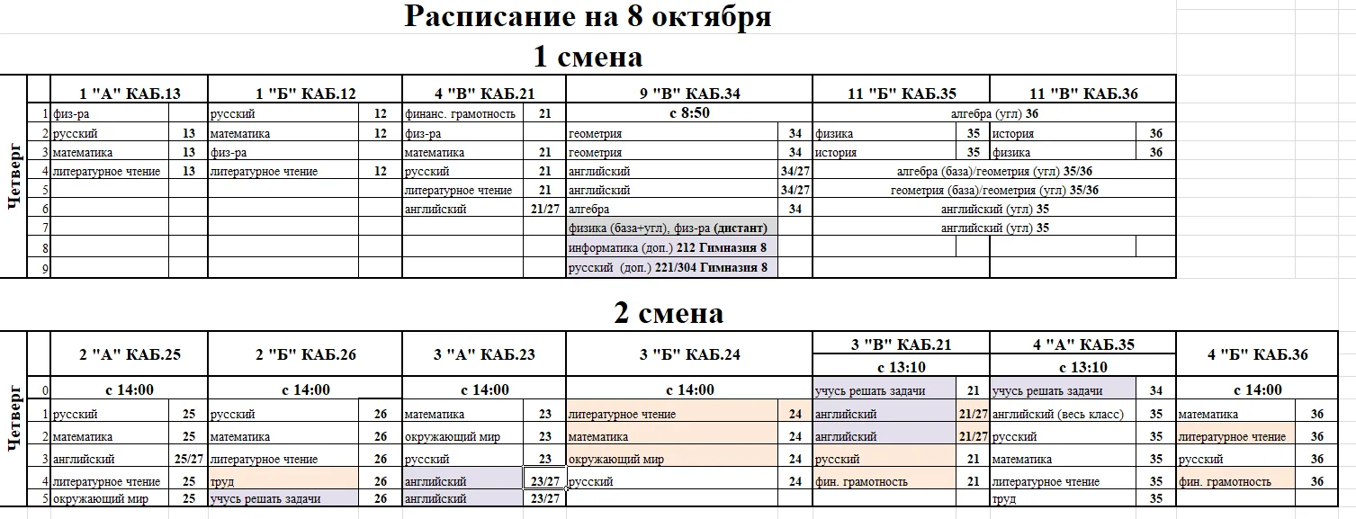 Расписание на четверг (8 октября)