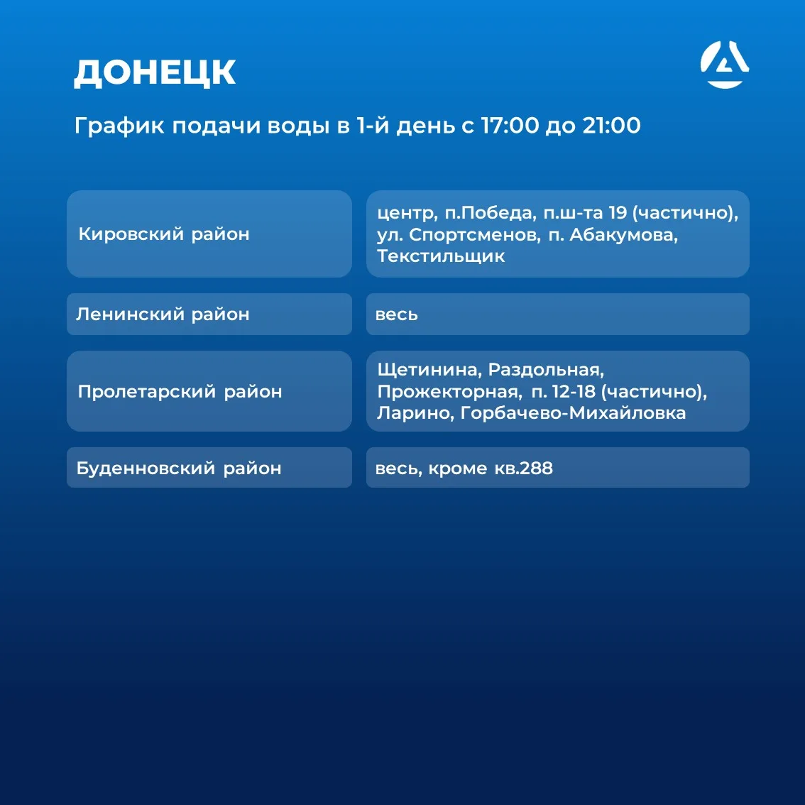 Уважаемые жители Донецка!