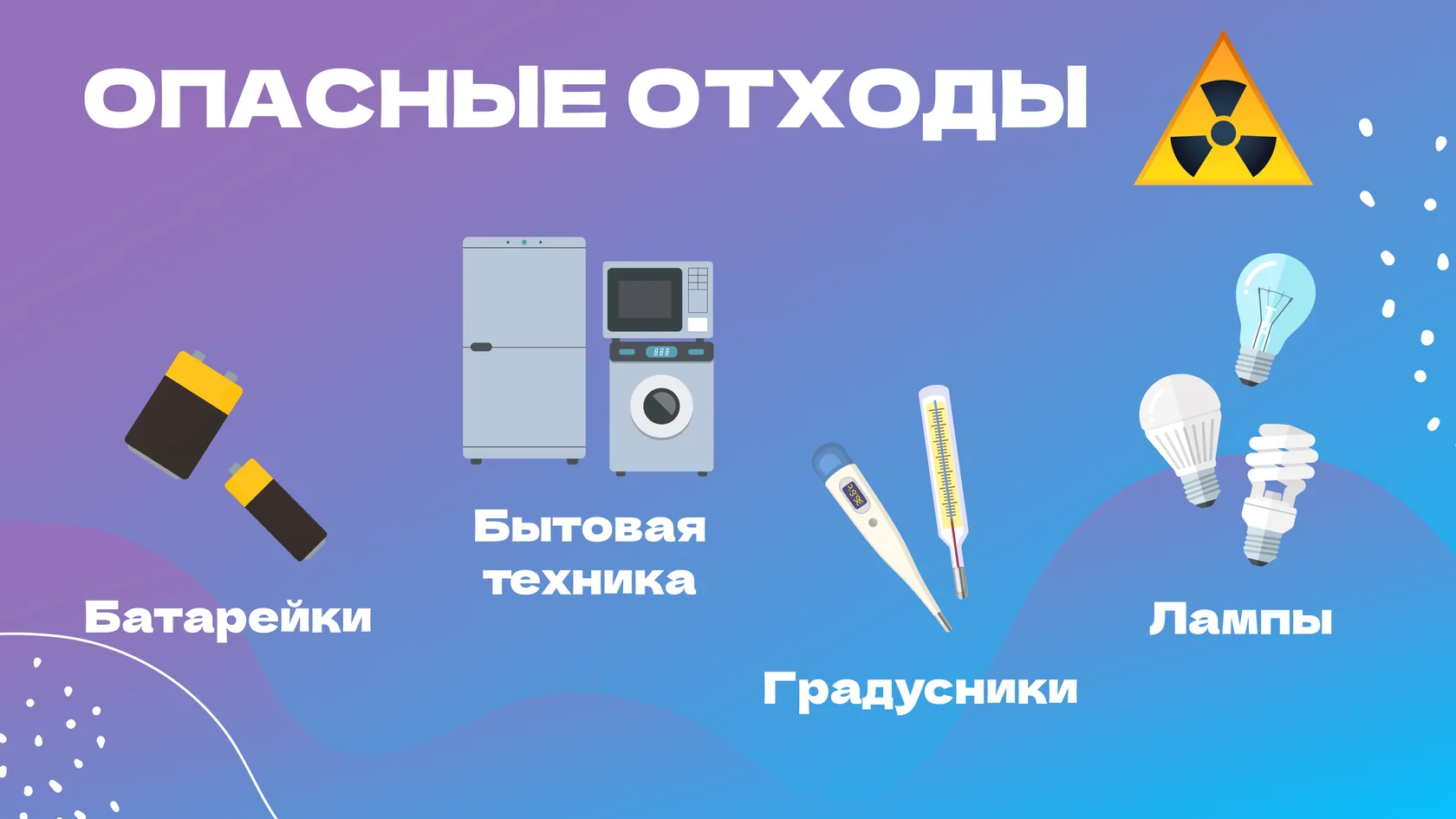 Что относится к опасным отходам?