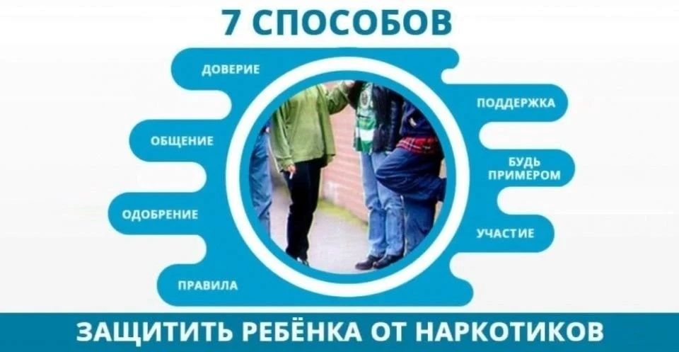 📌ДЛЯ ВАС, РОДИТЕЛИ‼️

#школы_Томска