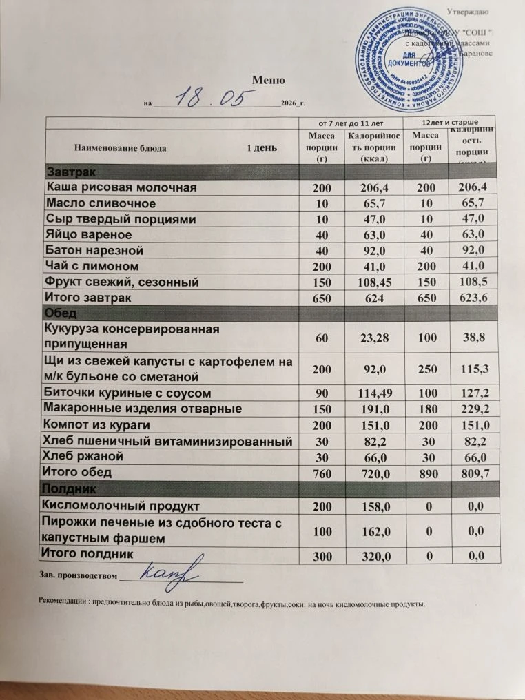Учреждение: МОУ СОШ Патриот с кадетскими классами. Дата: 18.05.2026 Вид питания: завтрак Меню: -каша