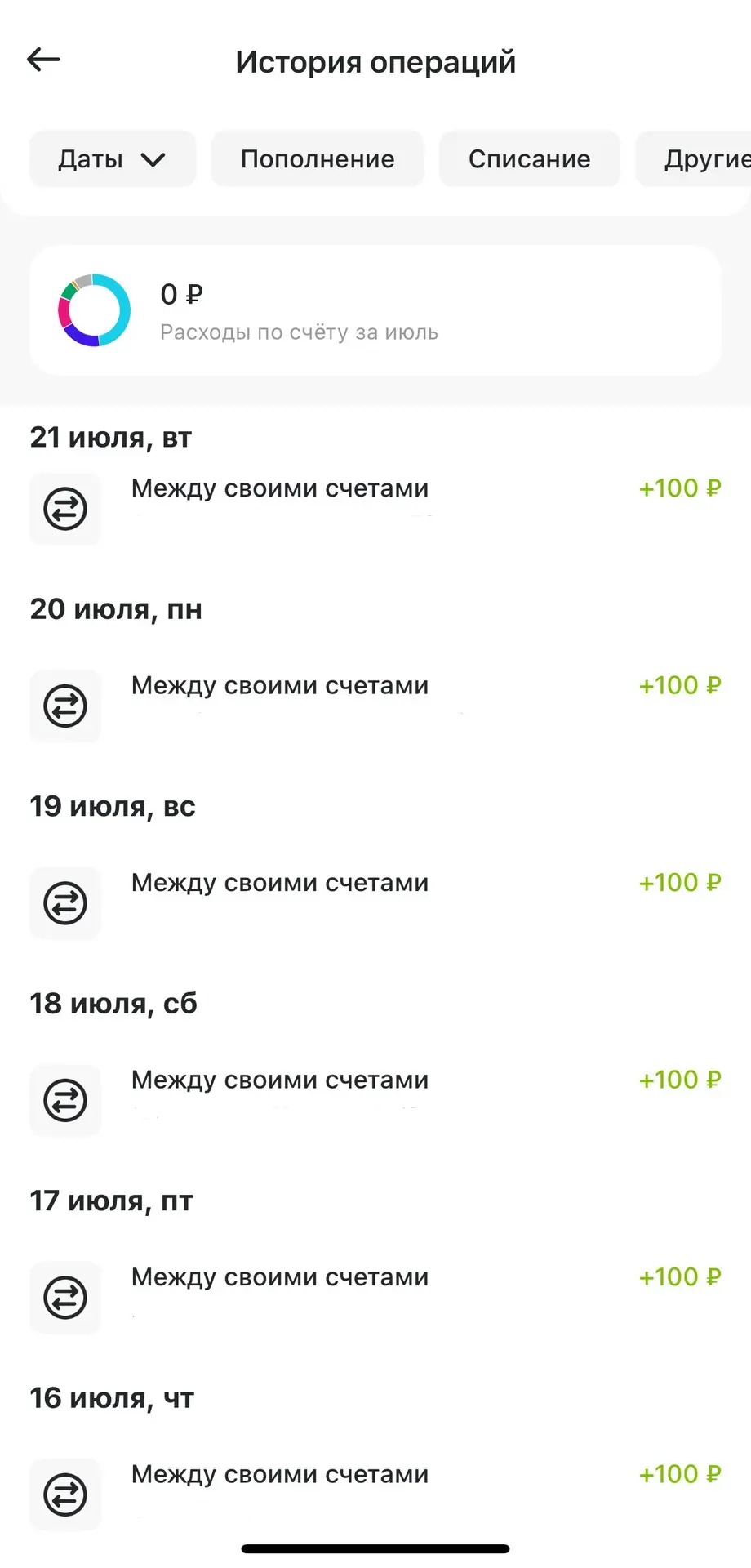 Что будет, если каждый день пополнять накопительный счёт на 100 ₽?