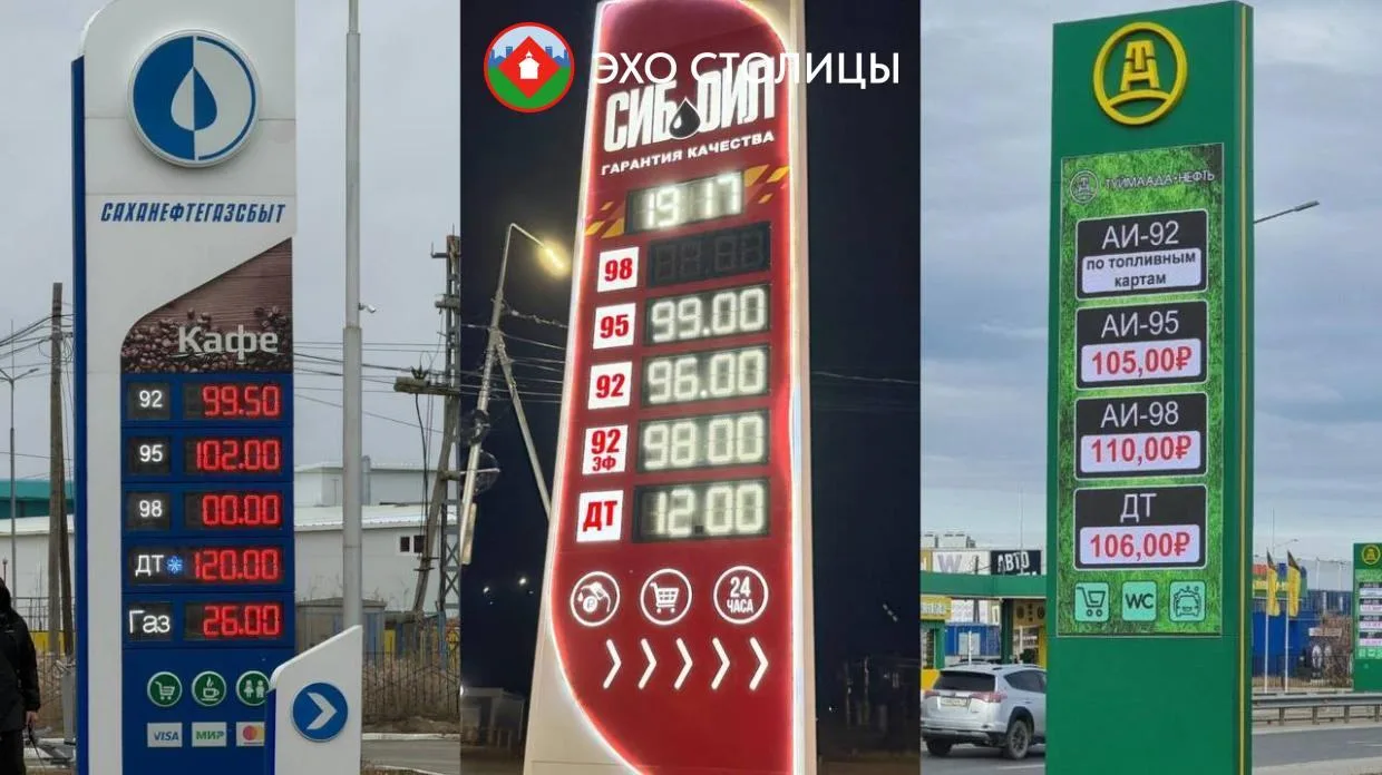 В Якутии бензин подорожал на 4,7% — это самый высокий рост в России