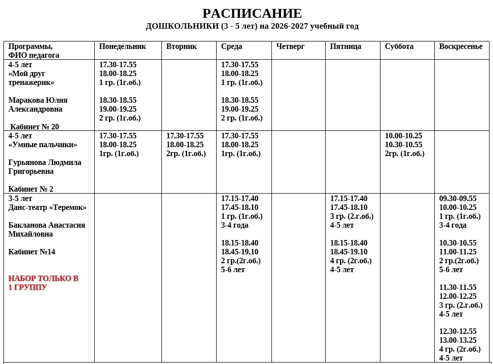 РАСПИСАНИЕ ПРОГРАММ ДЛЯ ДЕТЕЙ ОТ ТРЕХ ДО ПЯТИ ЛЕТ.