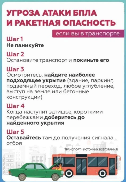 ❗️Общие правила при обнаружении БПЛА
