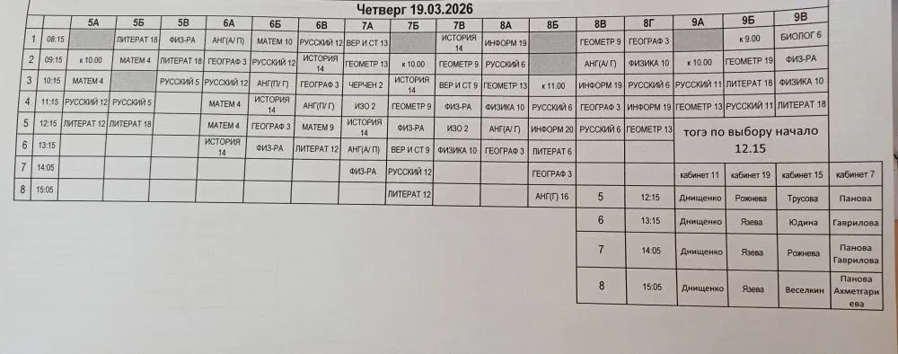 Еще раз просмотрите расписание на четверг, есть изменения