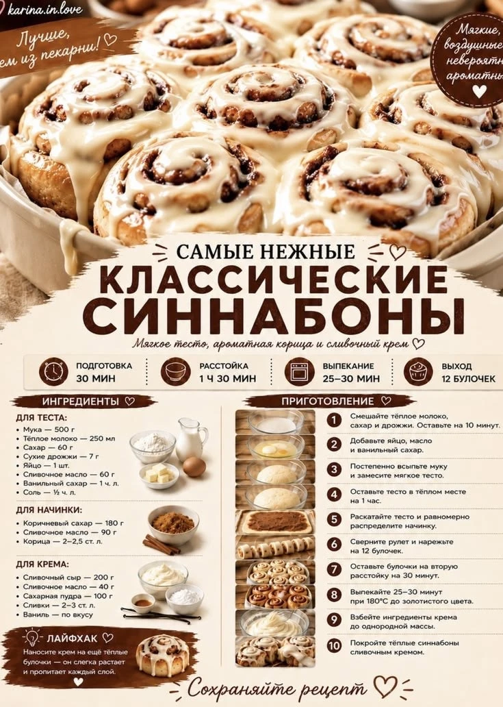 Классические синнабоны