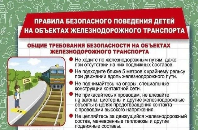 Уважаемые родители!