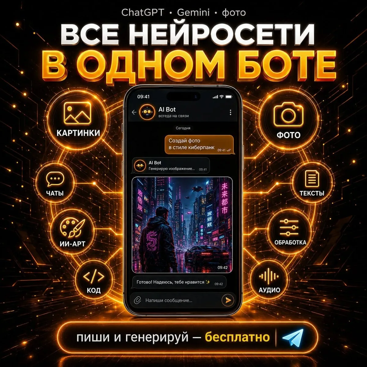 ChatGPT, Claude, Gemini и 20+ нейросетей в одном TG!