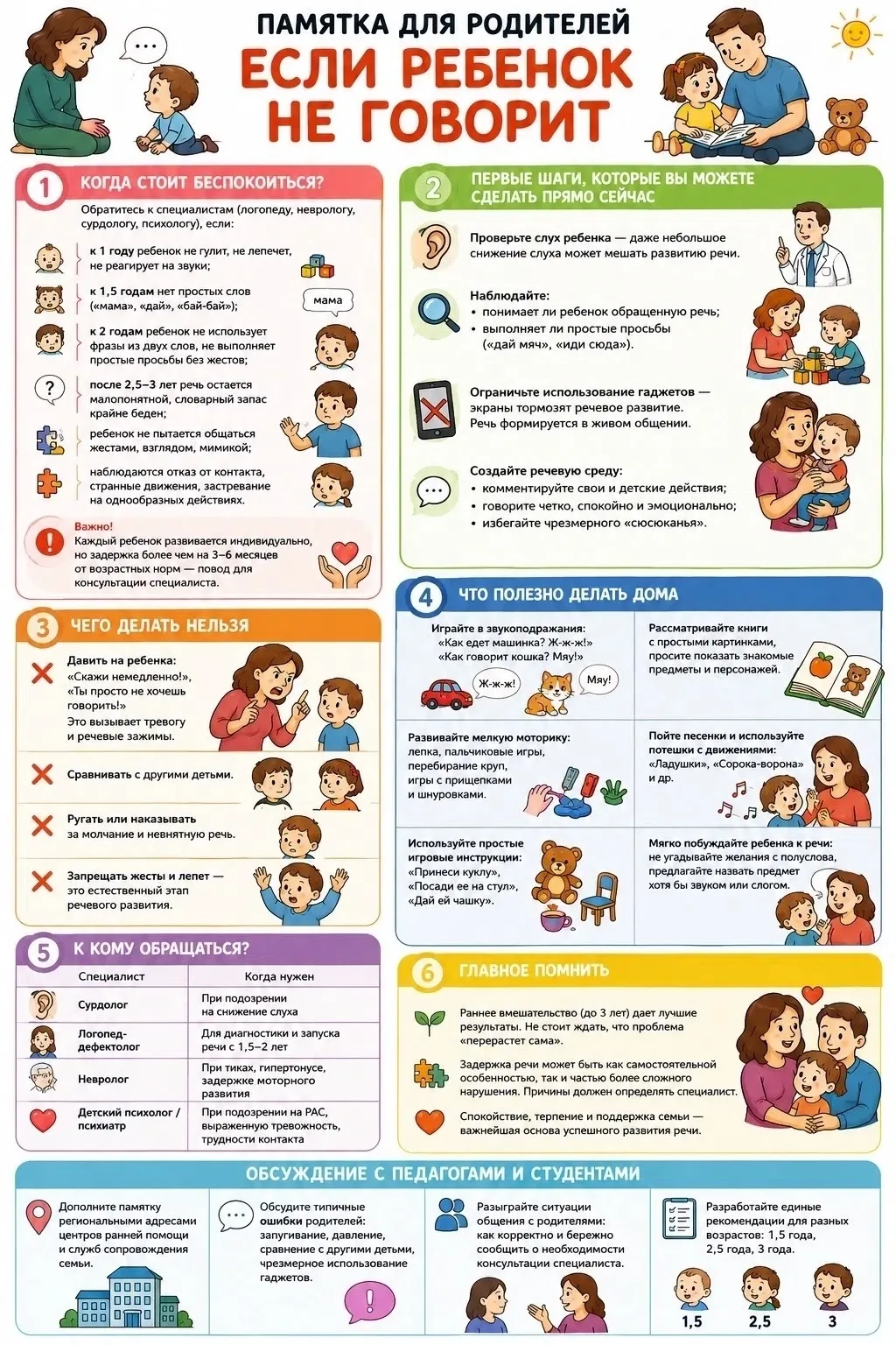 В ГБДОУ "Детский сад №308 г.о.Донецк" (заведующий Рослякова М.П. ) учитель-логопед Осычная М.В. реко