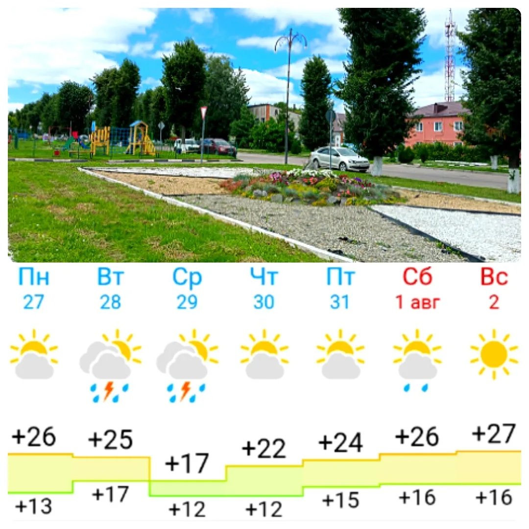 С добрым утром! Хорошего дня и спокойной, счастливой недели!

⛅ По прогнозам синоптиков, сегодня дне