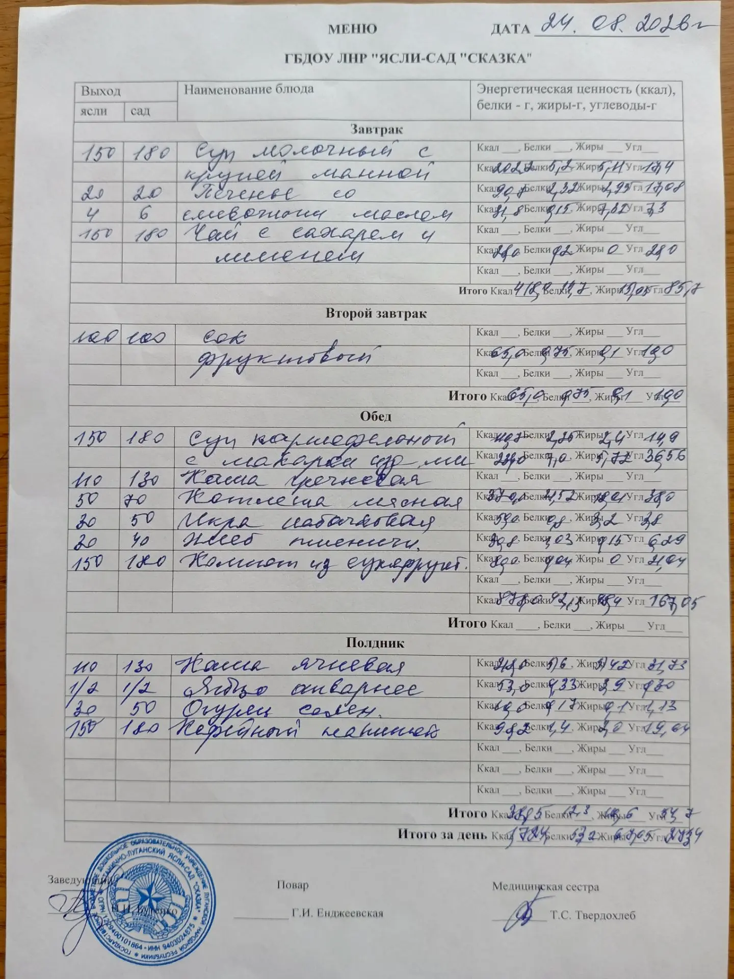 Меню на 24.08.2026