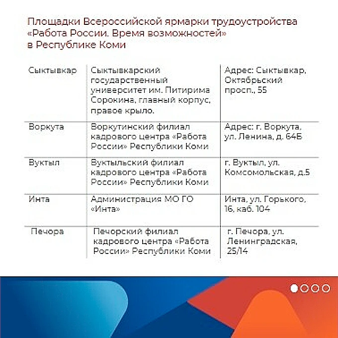 Друзья! Примерно через час откроют двери площадки регионального этапа Всероссийской ярмарки трудоуст