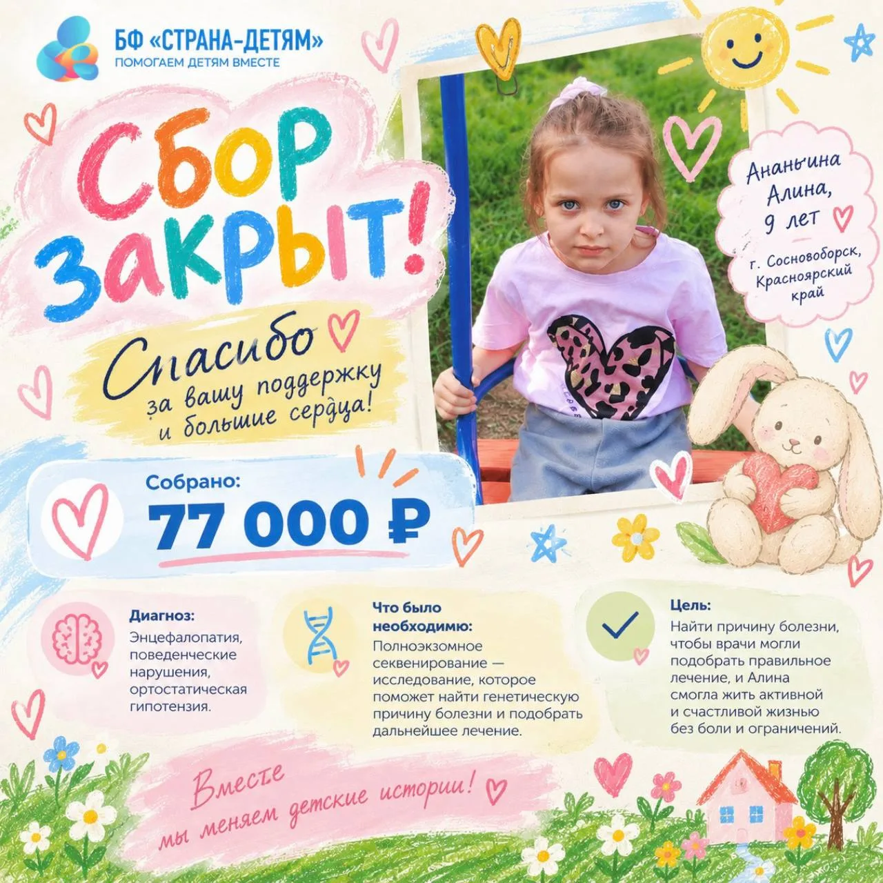 💙 СБОР ДЛЯ АЛИНЫ ЗАКРЫТ!