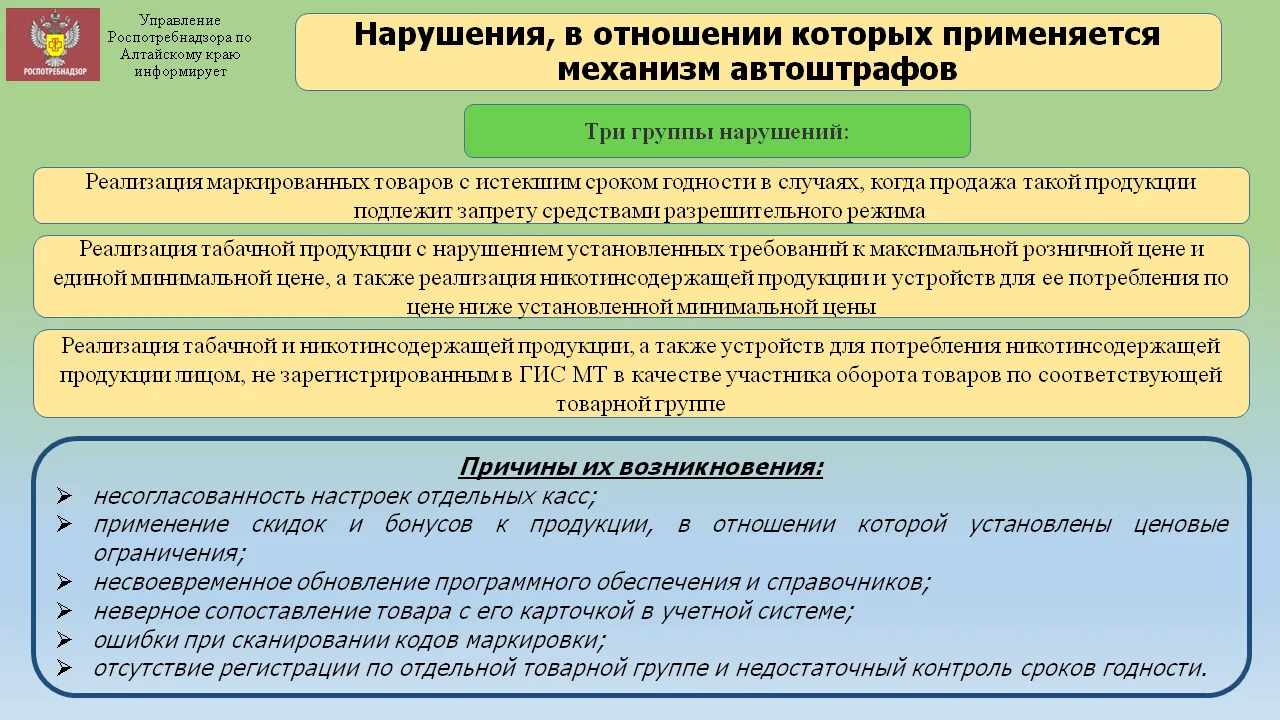 ⚡Внимание, автоштрафы! Памятки для предпринимателей