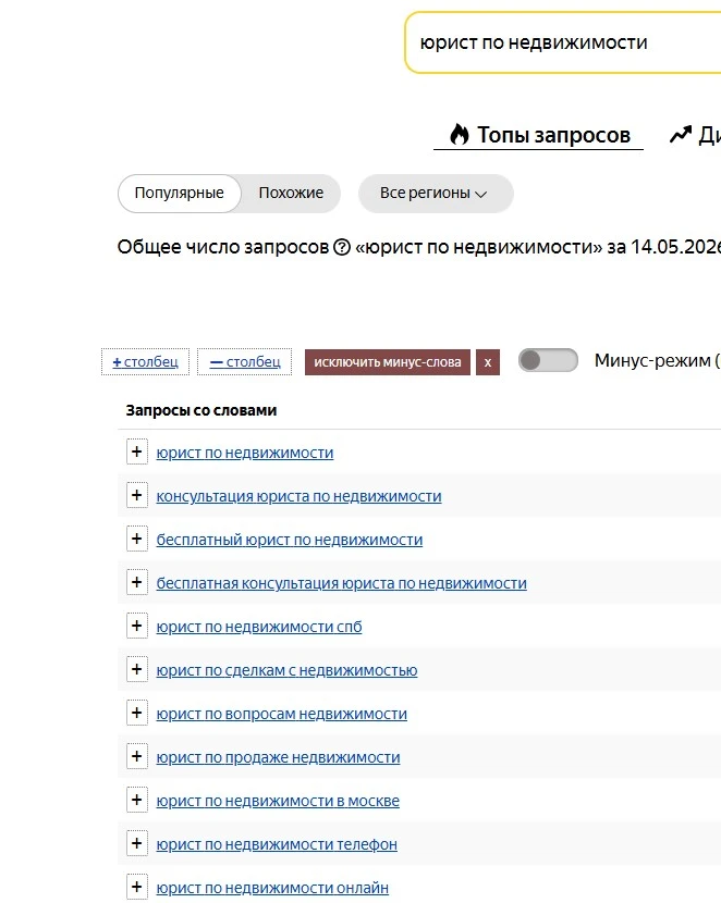 Как клиенты ищут юристов на Авито — и как под это собрать объявление