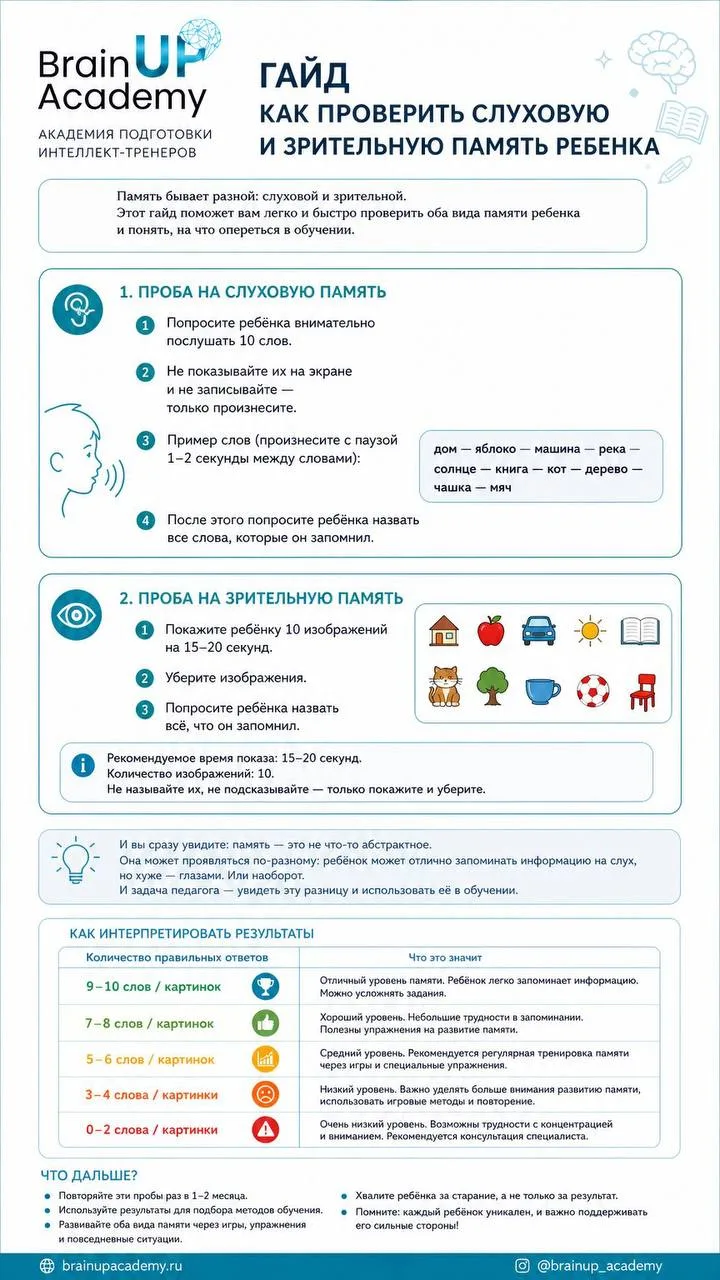 🧠 Нейроупражнения — это не просто «полезные игры для мозга».