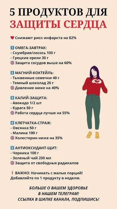 5 продуктов для защиты сердца 🩷

Длина всех капилляров в организме взрослого человека составляет пр
