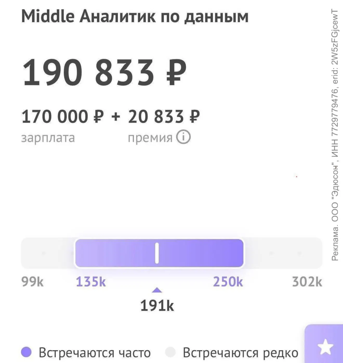 Владеете Excel, но зарплата 190 000 ₽ только снится? Что ж, вы работаете аналитиком за «спасибо»

Он
