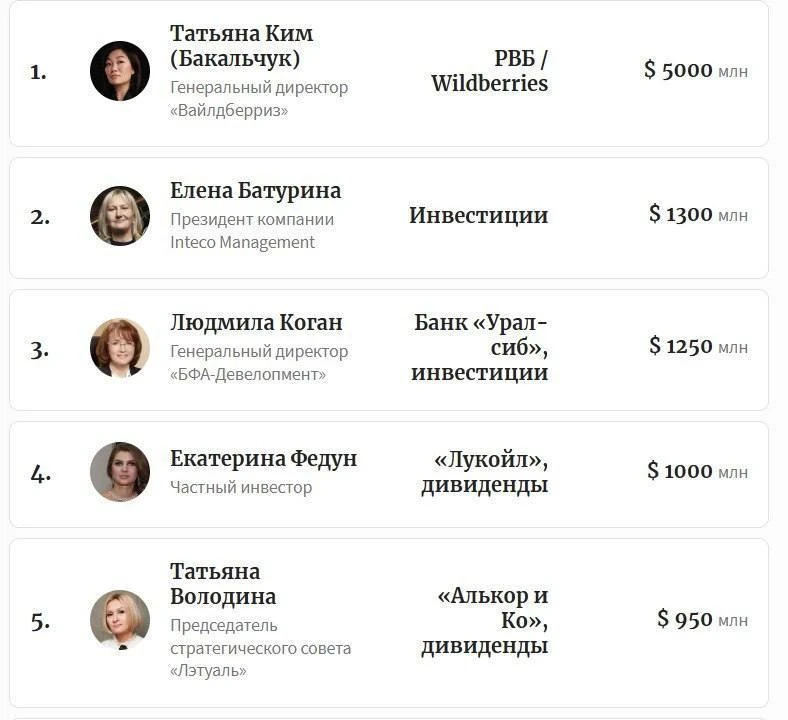 🍒 Татьяна Бакальчук вновь стала самой богатой женщиной России