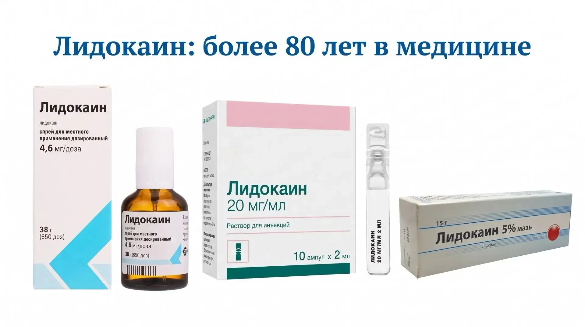 💉 Лидокаин: более 80 лет в медицине.