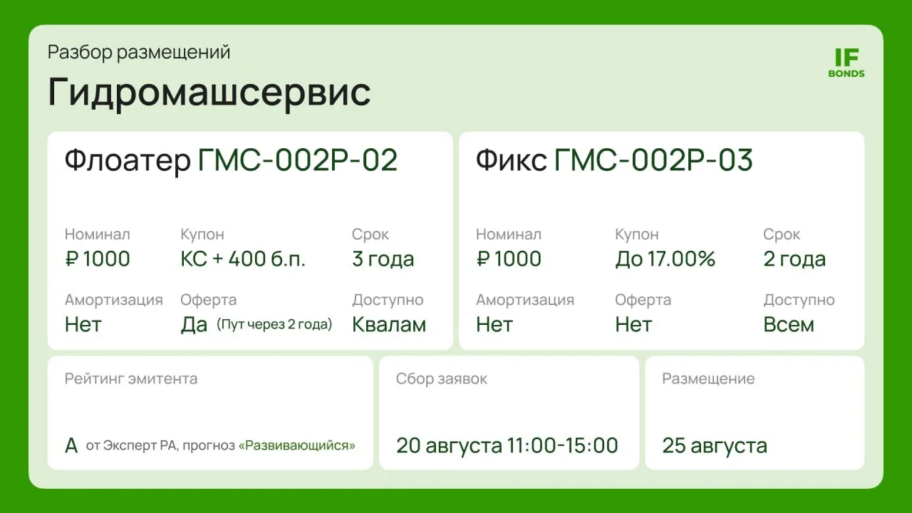 ⚙️ Гидромашсервис идёт с дуплетом: фикс для всех и флоатер для квалов