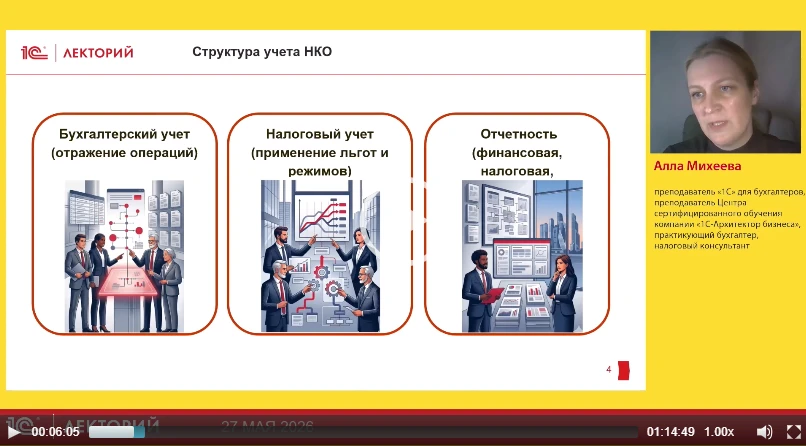 ‼️Из чего состоит структура учета НКО

рассказала Алла Михеева, преподаватель «1С» для бухгалтеров, 