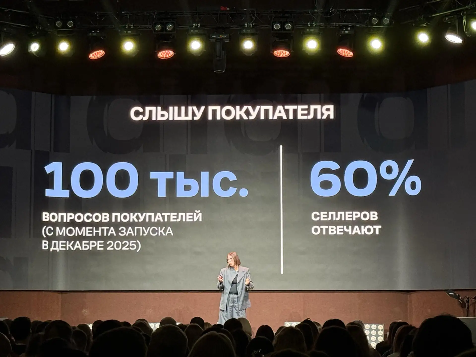 Теперь по b2b-продукт
