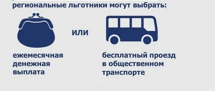 Информация для региональных льготников по проезду