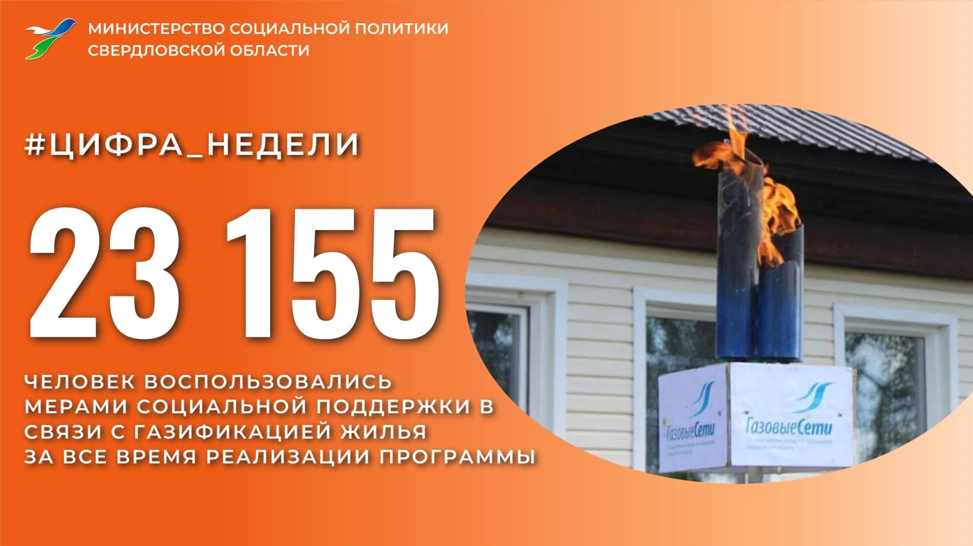 🔥Друзья, и вновь наша рубрика #цифранедели
