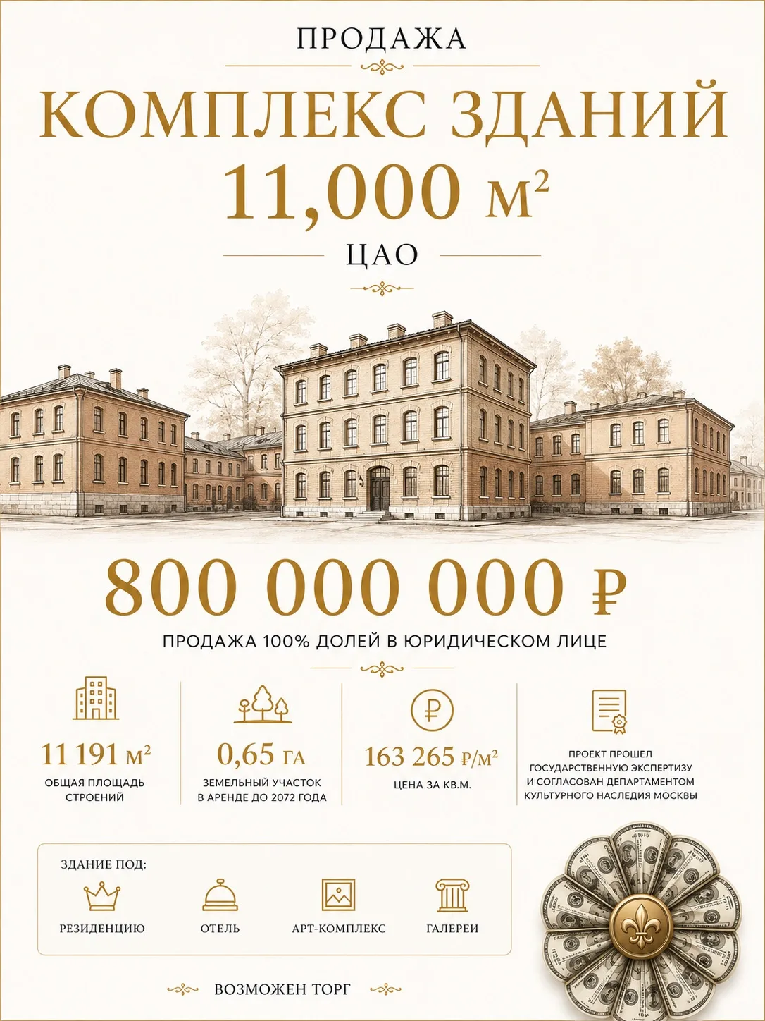 🏛 Комплекс зданий в ЦАО