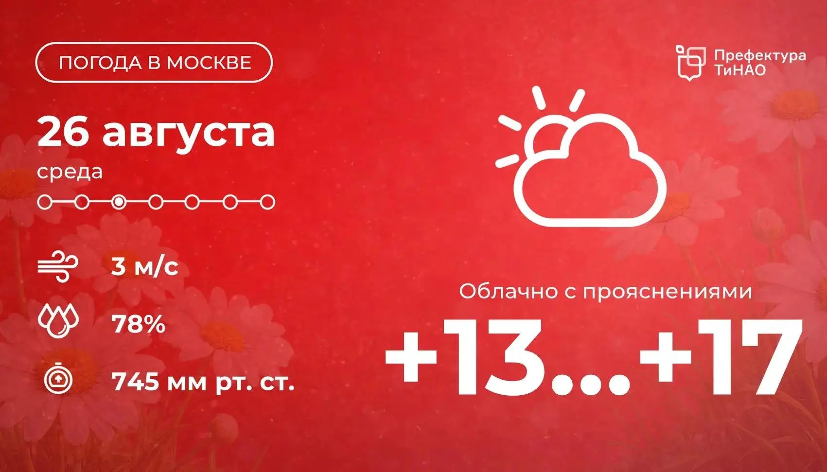 🌤 Доброе утро! Сегодня в столице будет облачно с прояснениями. Столбики термометров по...