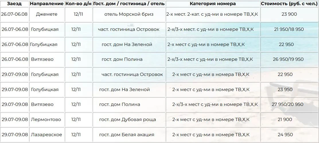 🔥ГОРЯЩИЕ ТУРЫ "АВТОБУСОМ К МОРЮ" 2026🔥 
  🚌 Последние места на ближайшие даты🚌 
К стоимости тура