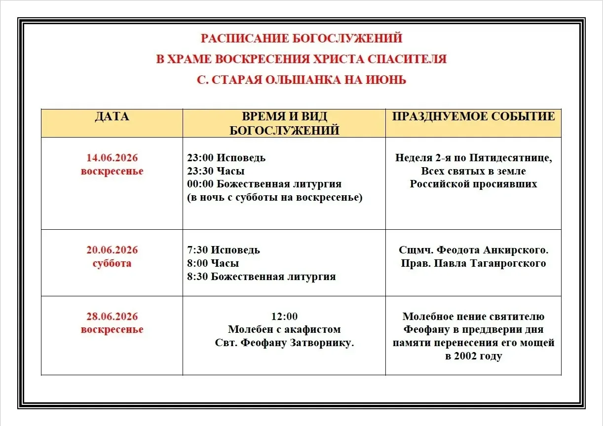 Храм воскресения Христа Спасителя. Старая Ольшанка (с. Красное знамя)