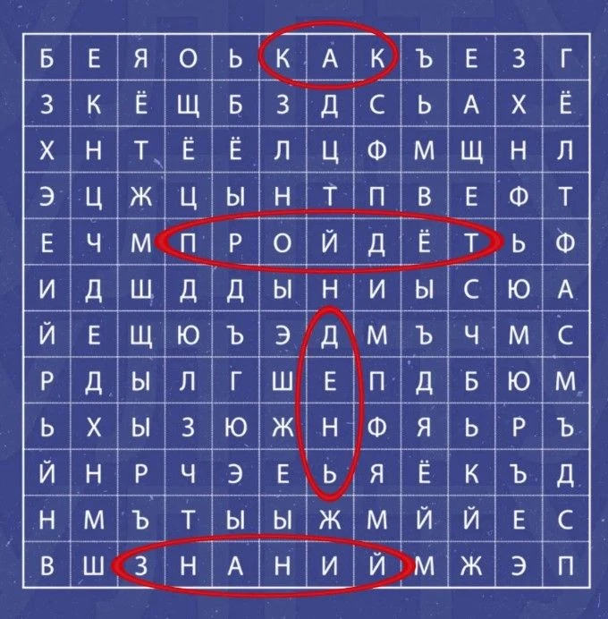 ❓Где? Когда? Во сколько?