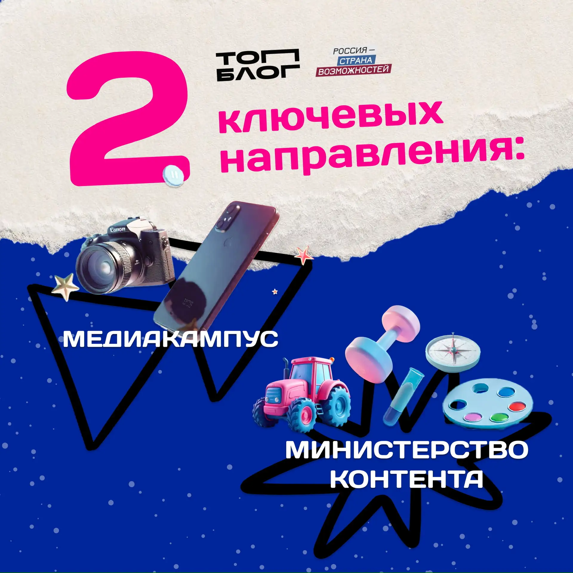 Подводим итоги 2025 года 🎄  Если коротко: было здорово! Спасибо за всё! 🩷  Мы живем в разных часовых