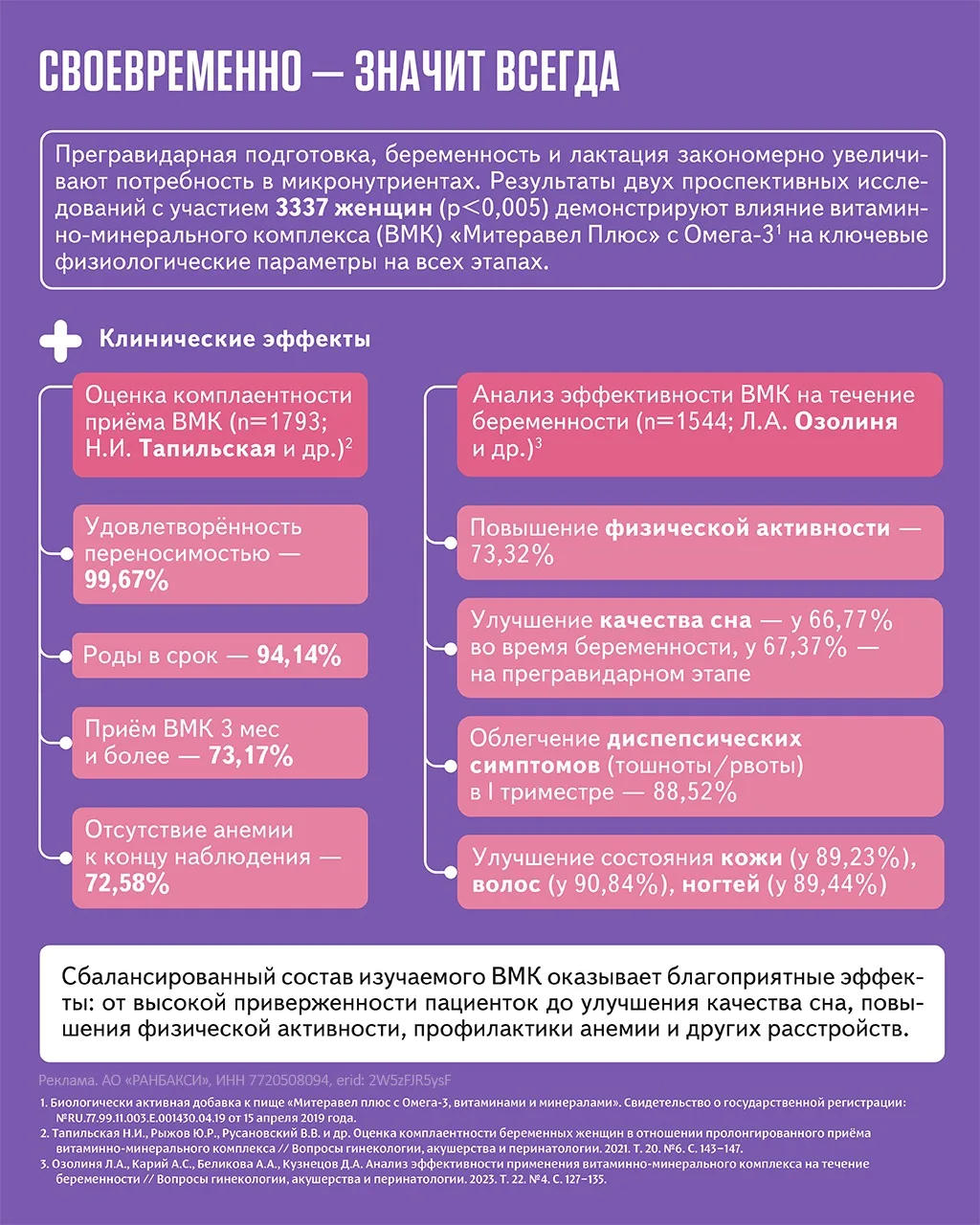 🤰Беременность и лактация — периоды повышенной потребности в микронутриентах. 

Коррекция их дефицит