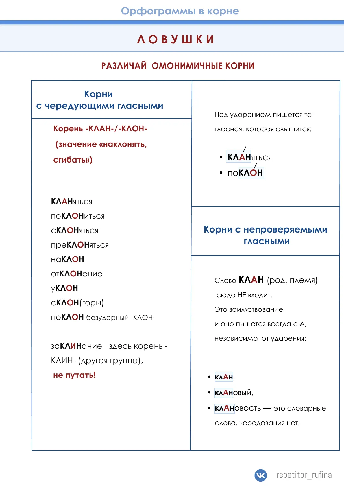 ЛОВУШКА  -КЛОН-  /  -КЛАН-    Добавьте страничку в рабочую тетрадь  для тех , кто приоб...