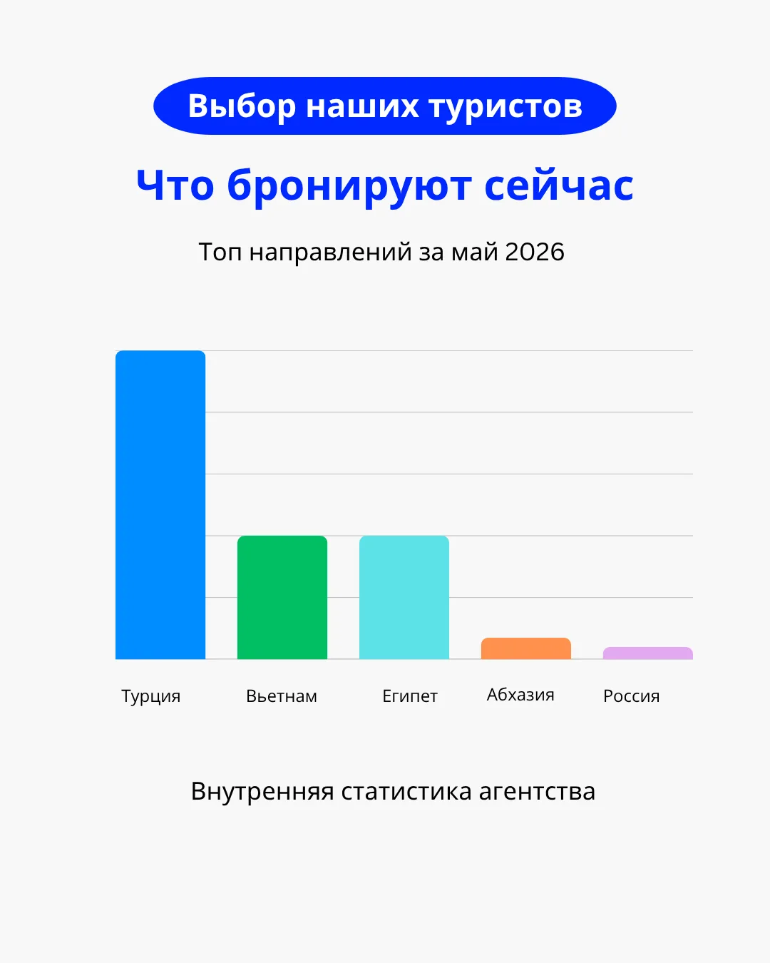☀️ ЛЕТО ОФИЦИАЛЬНО НАЧАЛОСЬ!