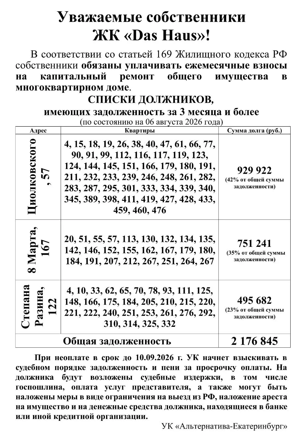 Медиа публикации