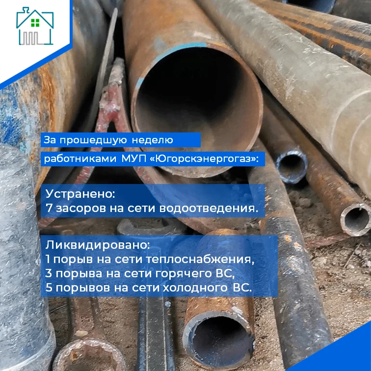 Недельная сводка 10.08 - 16.08