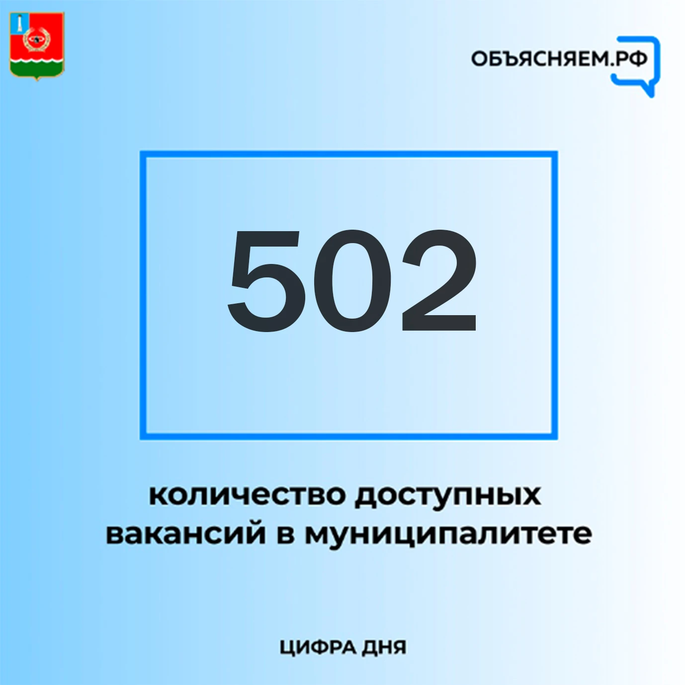 ✅Актуальные вакансии Мелекесского района